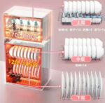 دستگاه استریل و ضدعفونی کننده مدیا مدل MideaMS-80K03 77L (نو) - تصویر 4