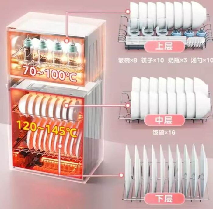 دستگاه استریل و ضدعفونی کننده مدیا مدل MideaMS-80K03 77L (نو) - تصویر 4